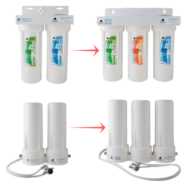 Conversion Kits