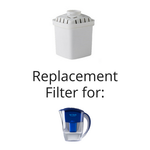 Aquaspace Ion Carafe Alkaline Mineral Replacement Water Filter