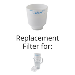 Aquaspace Carafe Fluoride and Alkaline Replacement Filter
