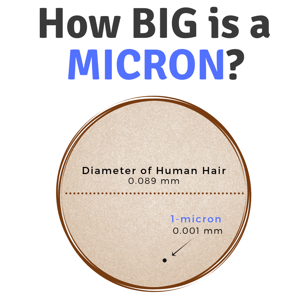 Human sales hair micron